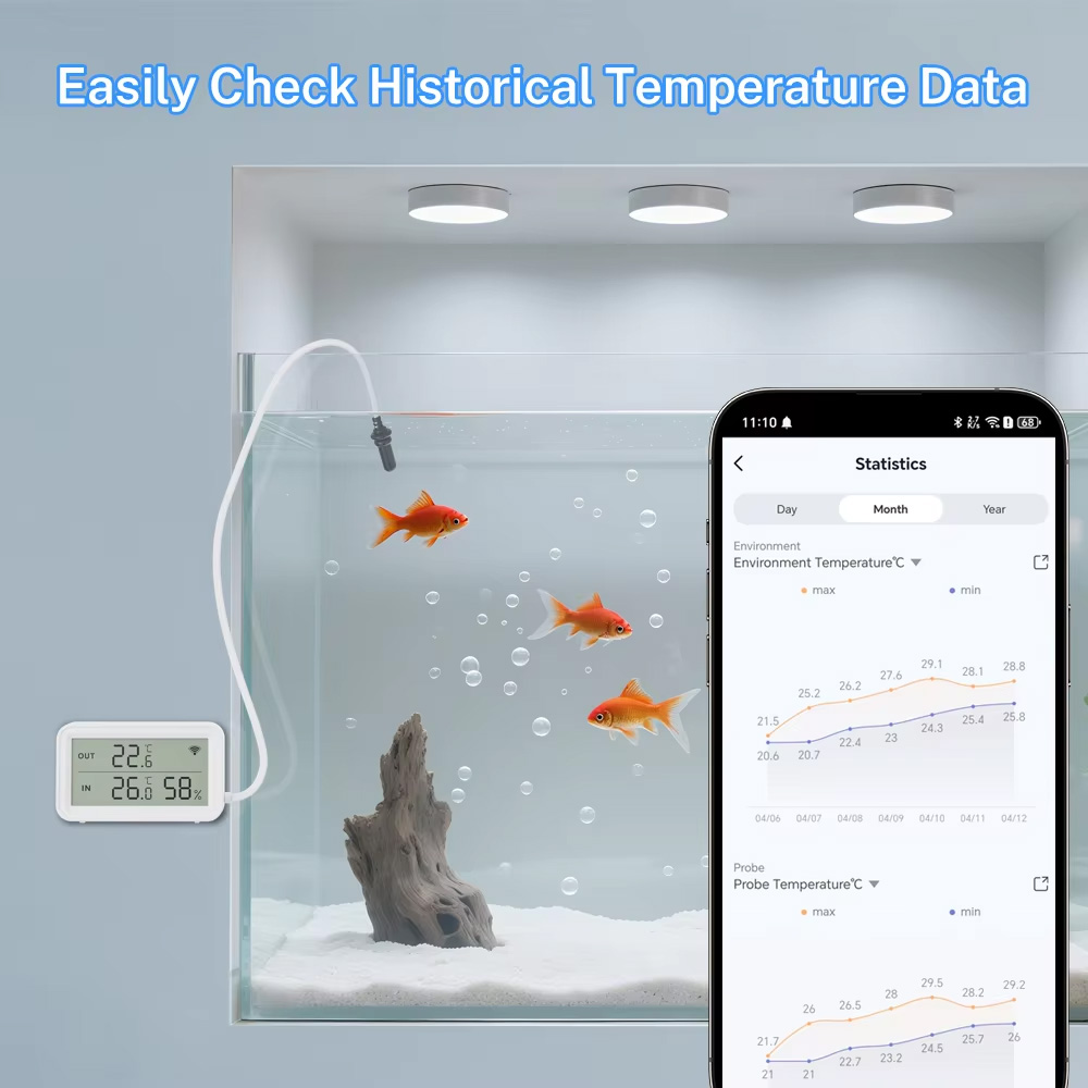 External Waterproof Probe Temp - Aquarium Thermometer review and price