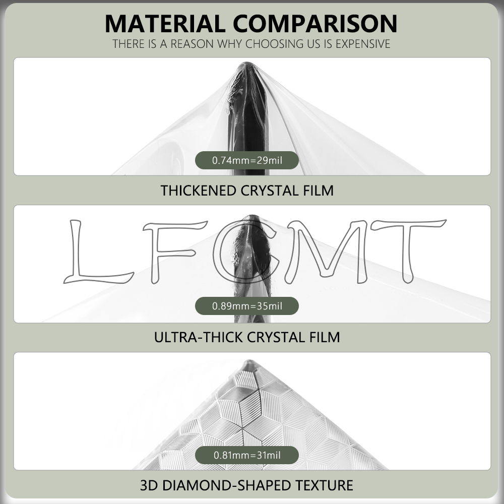 Thickened 3D/Crystal Film Moto - Background Film 3D review and price