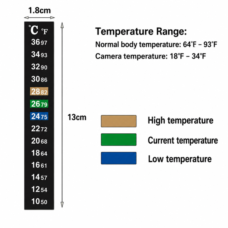 1/5 PCS High-Precision Thermom - Aquarium Thermometer review and price